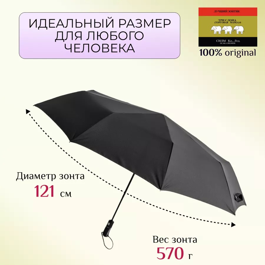 Зонты от дождя Тирасполь: Большой выбор стильных и красивых зонтов в ПМР - мужские, женские, детские